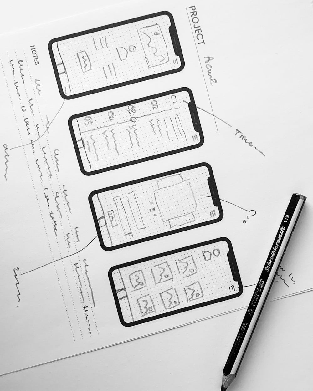 Vertical checklist illustration representing the 5-Signal Real Deal Test for Texas electricity plans